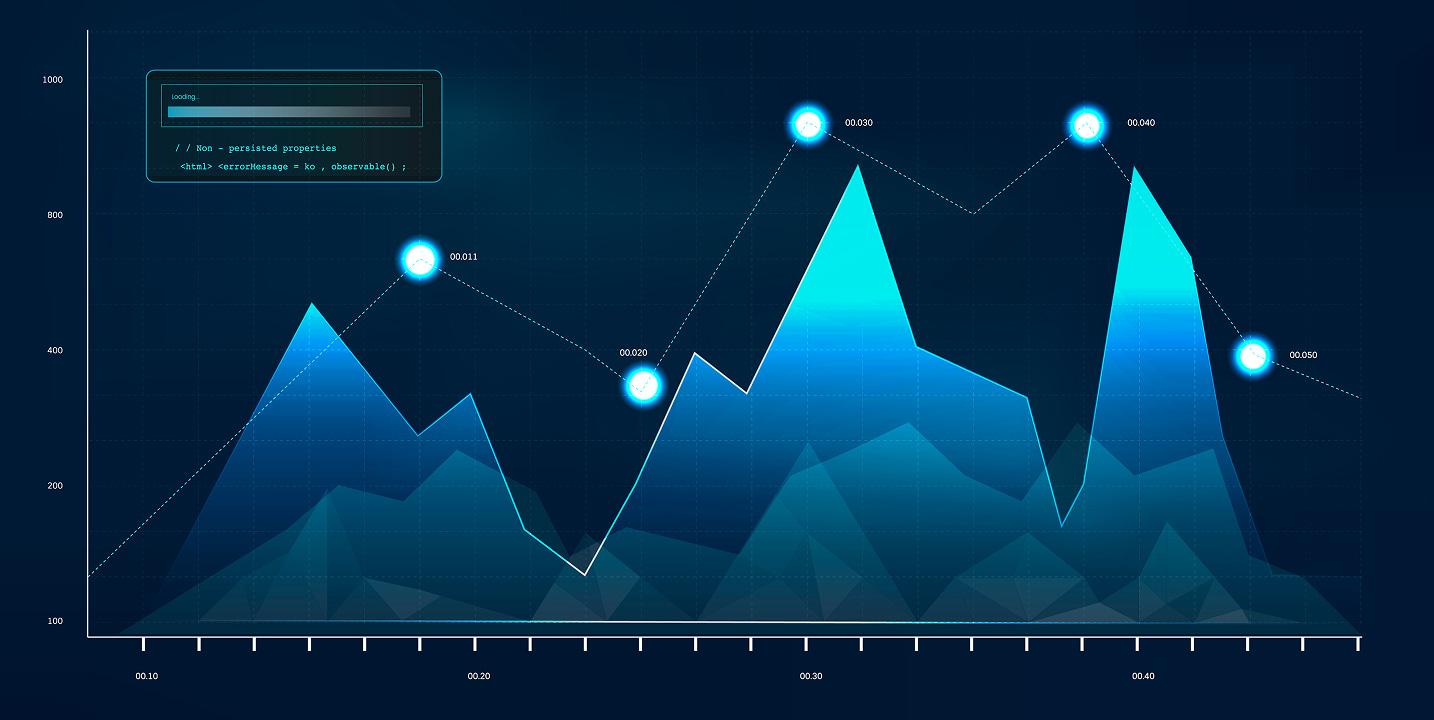 Graph analytics